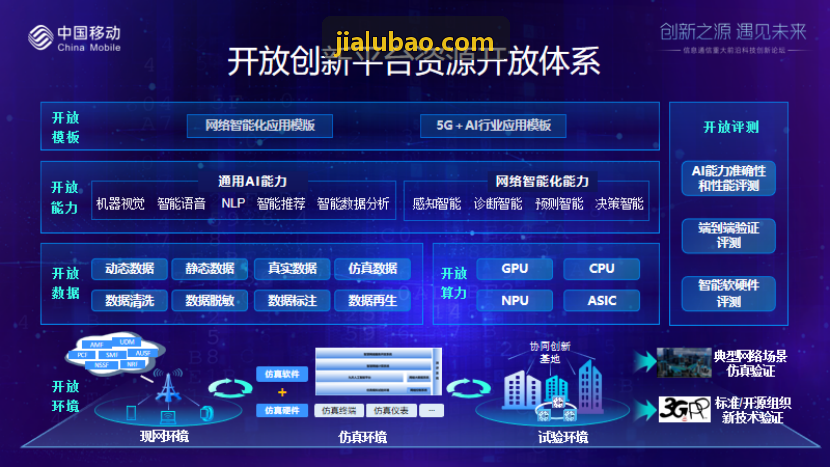 足球公园与篮球培训基地管理方案